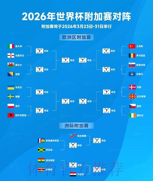 2026世界杯比分APP全站 2026世界杯比分APP全站