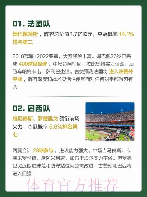 2026世界杯实时预测与分析 2026世界杯实时预测与分析